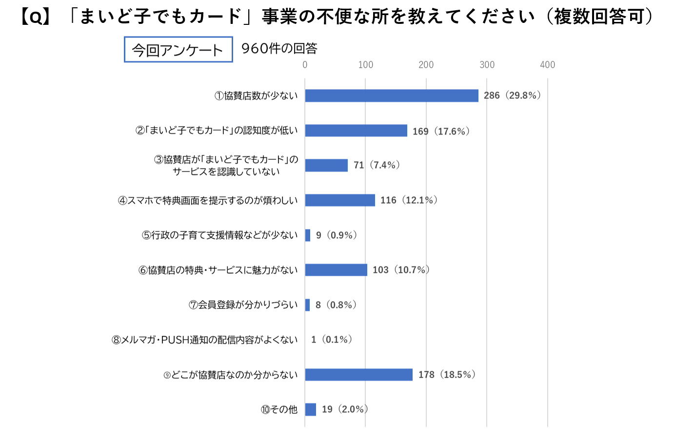 図5.png