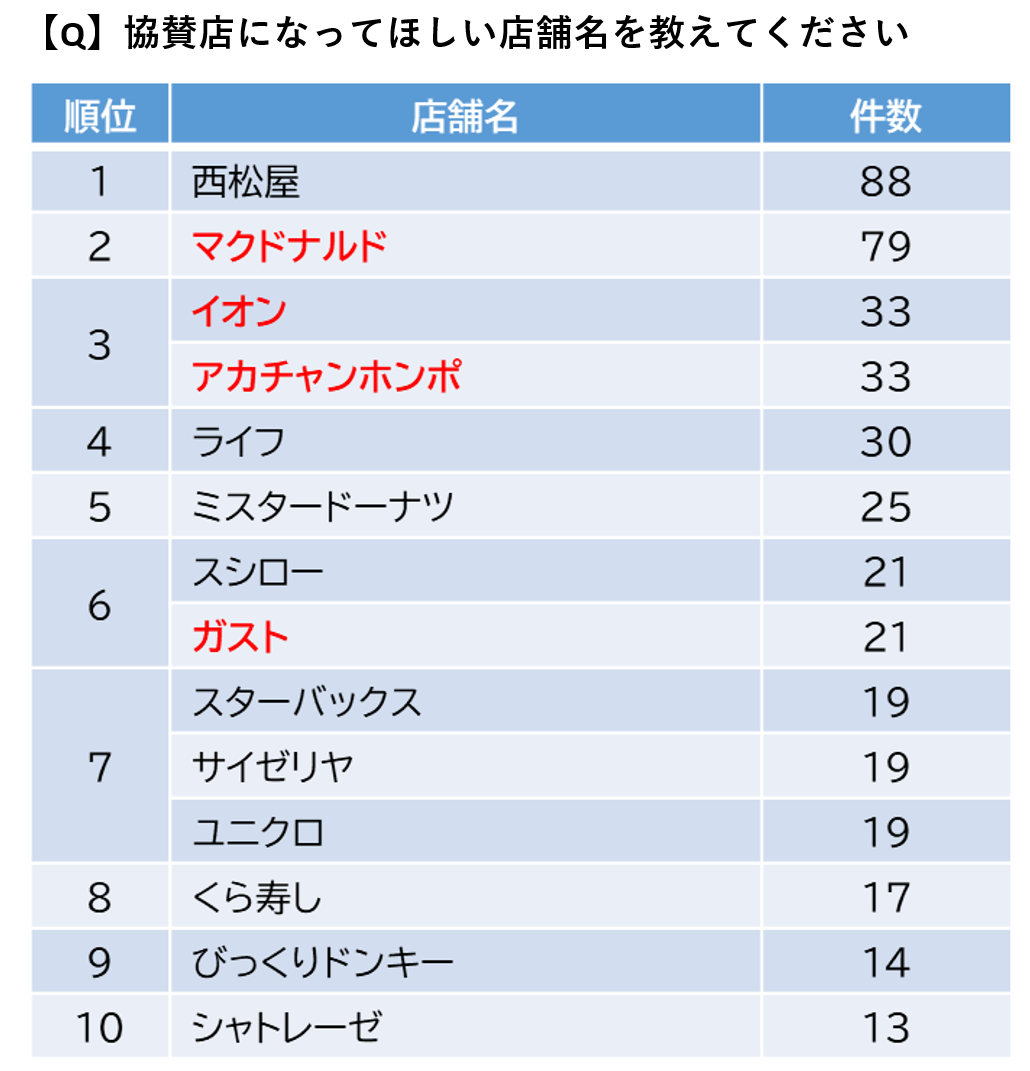 図3.png